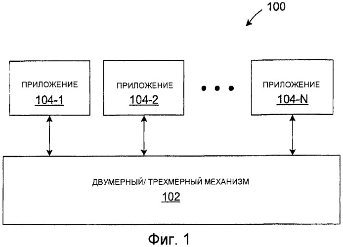 Двумерная/трехмерная комбинированная визуализация (патент 2422902)