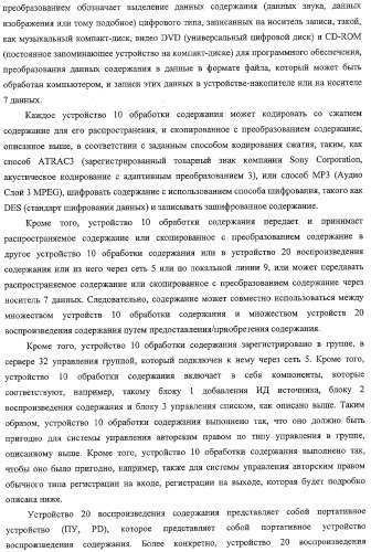 Система передачи данных, устройство обработки содержания и способ передачи данных (патент 2327233)