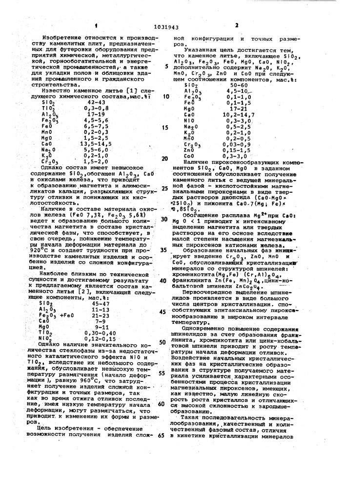 Каменное литье (патент 1031943)