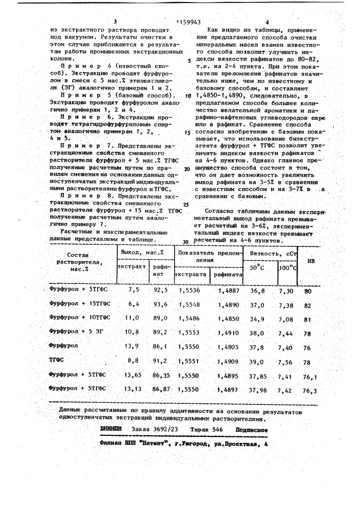 Способ очистки минеральных масел (патент 1159943)