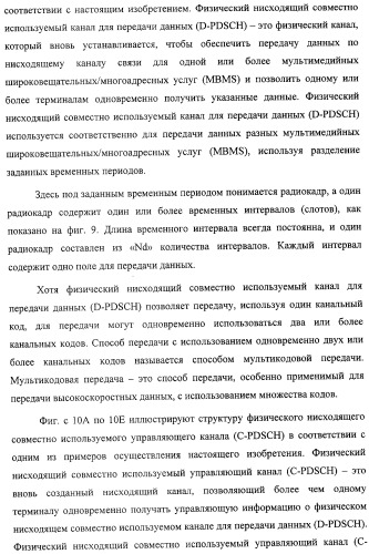 Схема радиосвязи для обеспечения мультимедийных широковещательных и многоадресных услуг (патент 2308173)