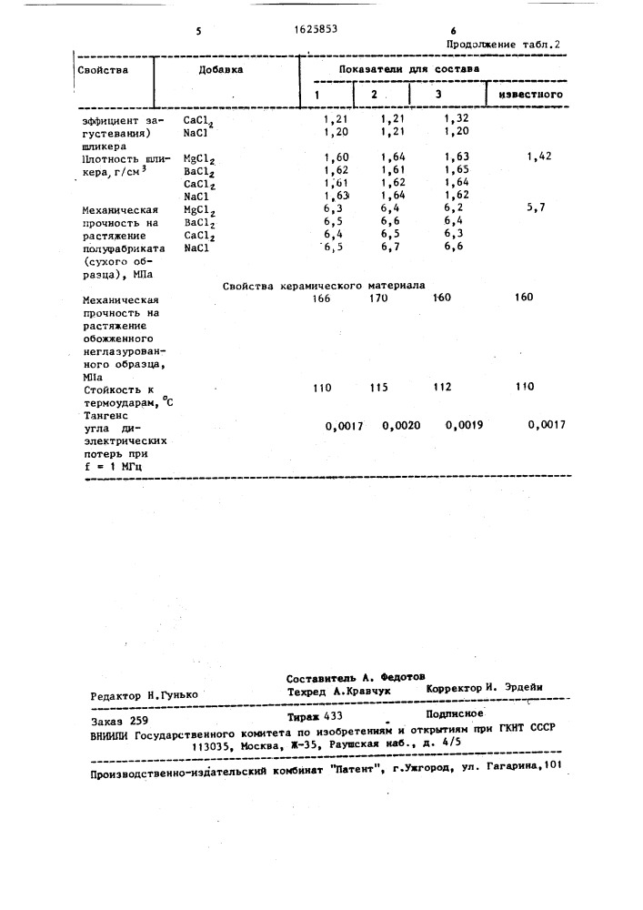 Способ приготовления барийсодержащей стеатитовой массы (патент 1625853)