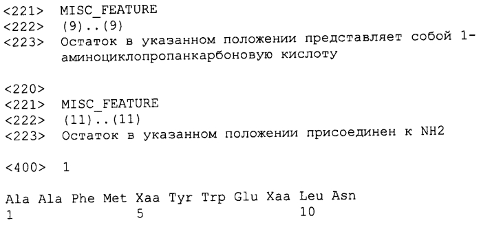 Спирооксиндольные антагонисты mdm2 (патент 2553269)