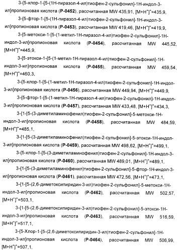 Соединения, активные в отношении ppar (рецепторов активаторов пролиферации пероксисом) (патент 2419618)