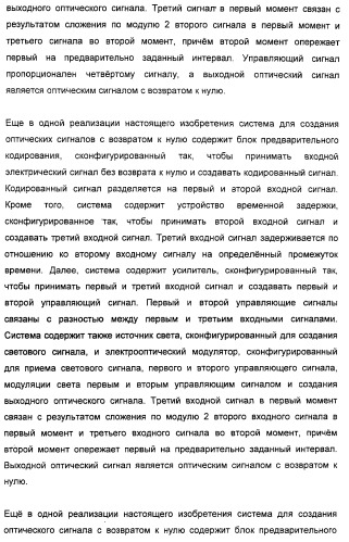 Система и способ для создания оптических сигналов с возвратом к нулю и дифференциальным двухфазным смещением (патент 2372725)