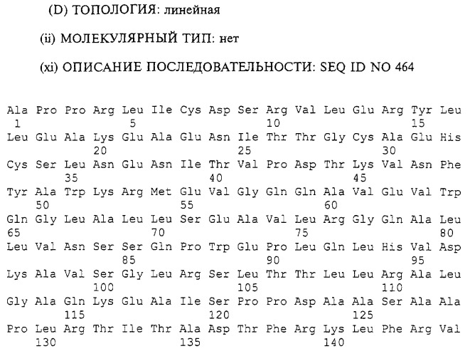 Гемопоэтический белок (варианты), последовательность днк, способ получения гемопоэтического белка, способ селективной экспансии кроветворных клеток, способ продуцирования дендритных клеток, способ стимуляции продуцирования кроветворных клеток у пациента, фармацевтическая композиция, способ лечения (патент 2245887)