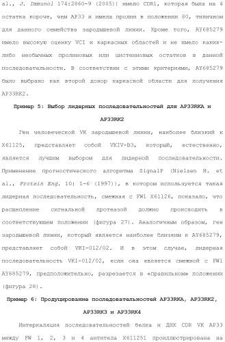 Антитела против вируса гепатита с (патент 2462475)