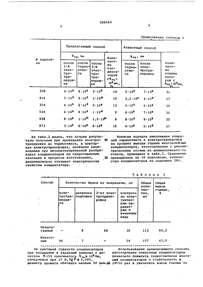 Способ тренировки тонкопленочных конденсаторов (патент 588569)