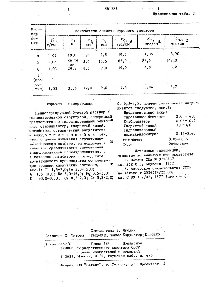 Недиспергирующий буровой раствор с полиминеральной структурой (патент 861388)