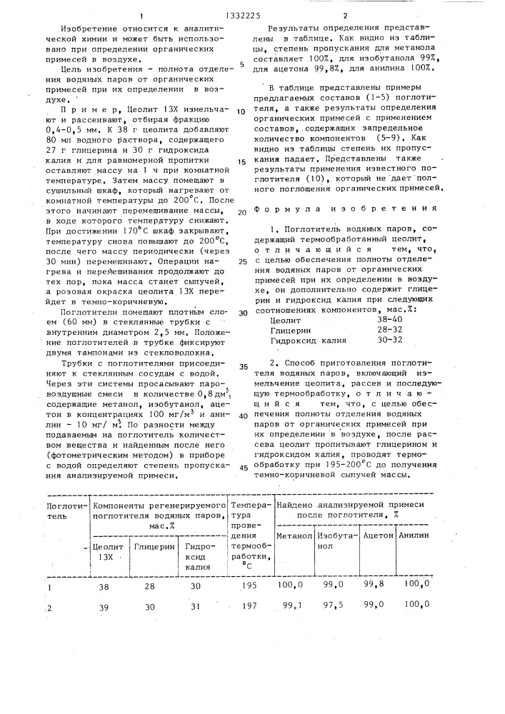 Поглотитель водяных паров и способ его приготовления (патент 1332225)