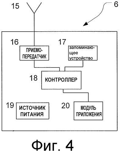 Терминал для связи со спутником связи (патент 2562124)