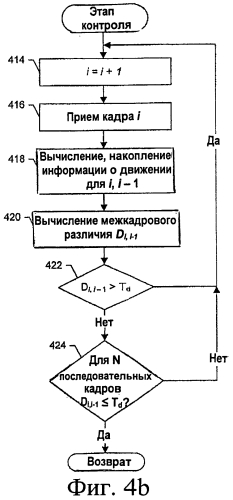 Идентификация ключевого кадра видеопоследовательности на основе ограниченного контекста (патент 2549584)