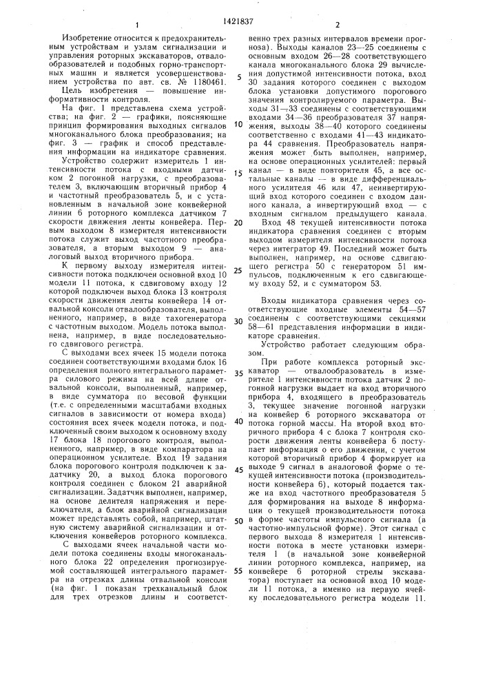 Устройство для контроля и управления режимом работы роторного комплекса (патент 1421837)