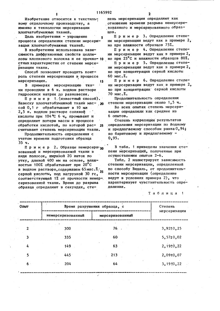 Способ видаль определения степени мерсеризации хлопчатобумажных тканей (патент 1165992)