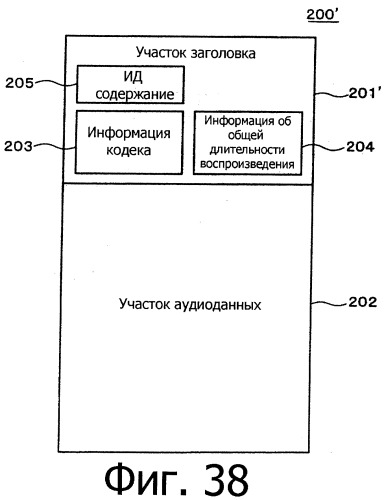 Устройство и способ воспроизведения (патент 2356109)