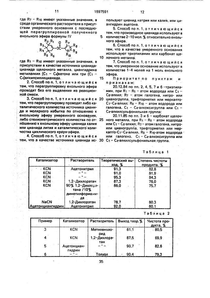 Способ получения ацилированных дикетоновых соединений (патент 1697591)