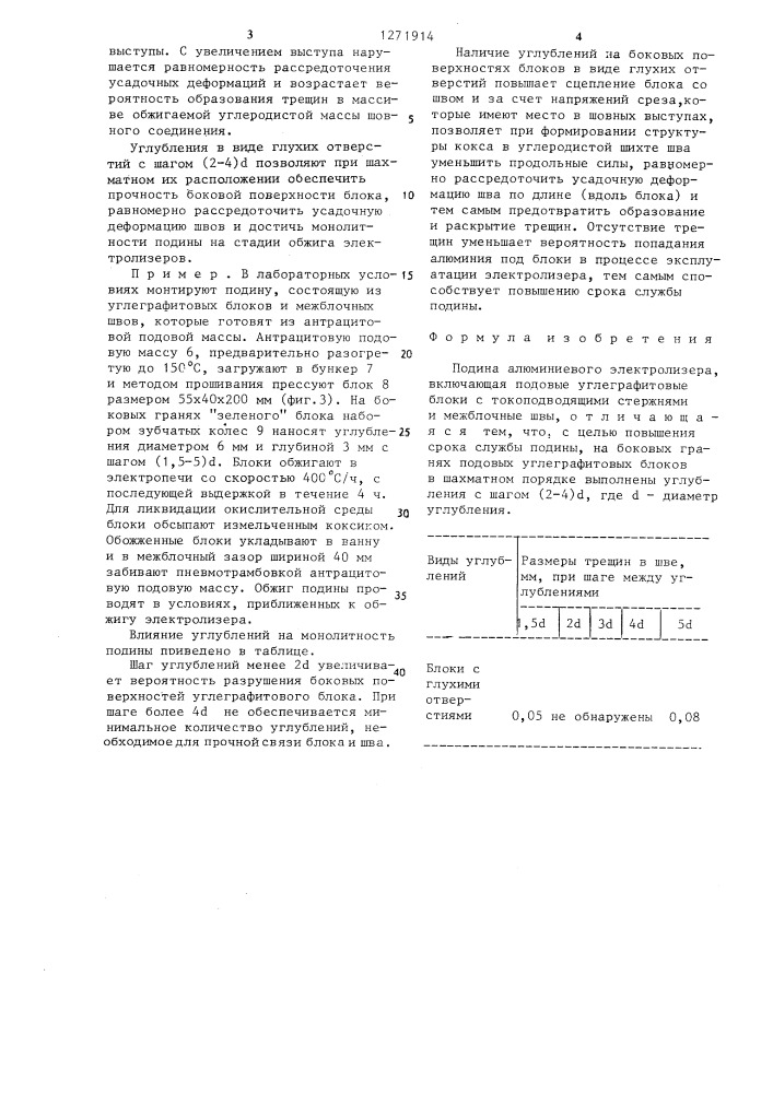 Подина алюминиевого электролизера (патент 1271914)