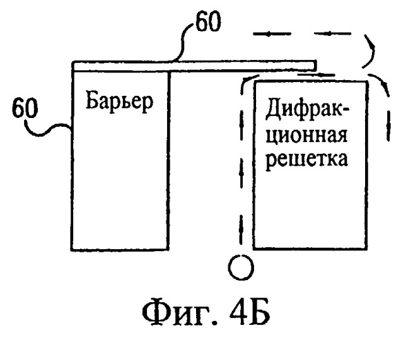 Мощные газоразрядные лазеры с модулем сужения линии излучения с гелиевой продувкой (патент 2250544)