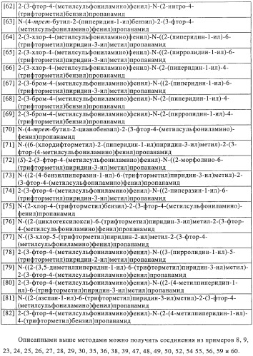 Новые соединения-лиганды ваниллоидных рецепторов и применение таких соединений для приготовления лекарственных средств (патент 2446167)