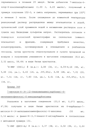 Азотсодержащие ароматические производные, их применение, лекарственное средство на их основе и способ лечения (патент 2264389)