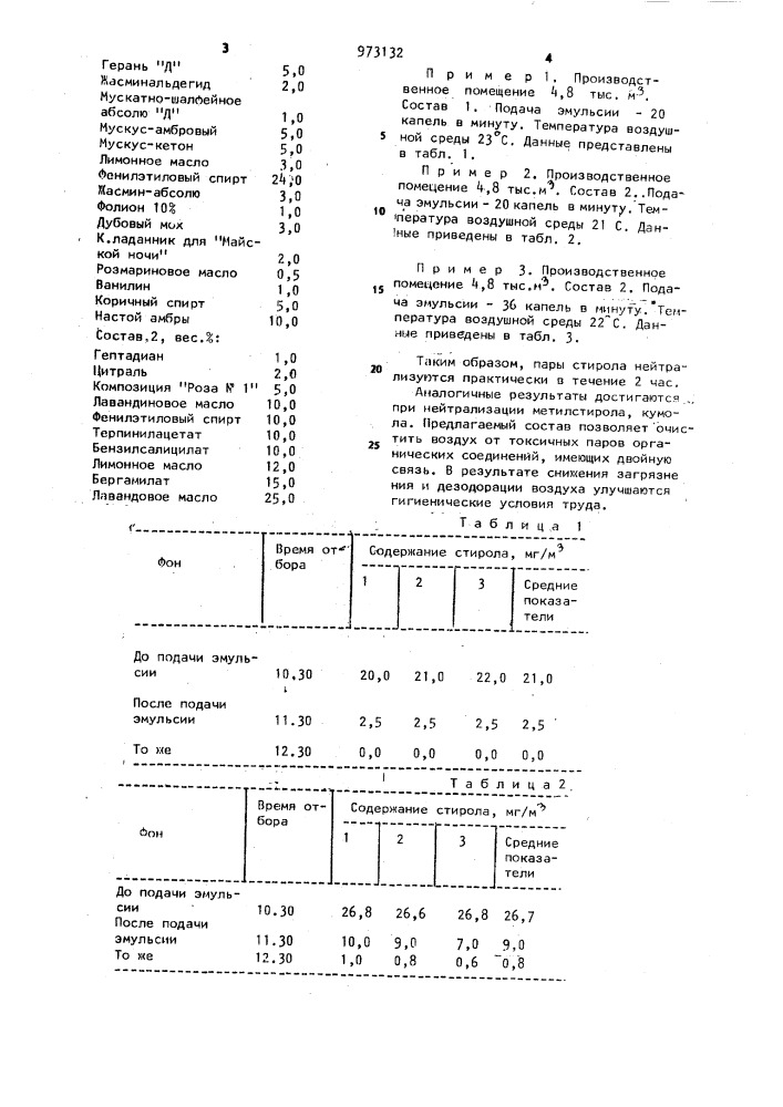 Состав для очистки воздуха (патент 973132)