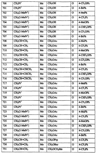 Пирролопиридазиновые производные (патент 2254335)