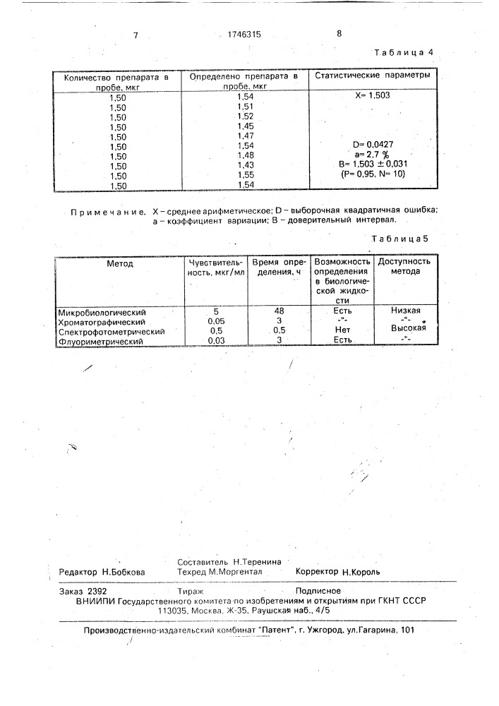 Способ определения амфотерицина в в крови (патент 1746315)