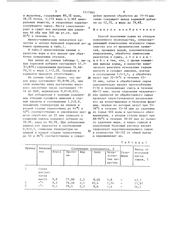 Способ получения корма из отходов кожевенного производства (патент 1517905)