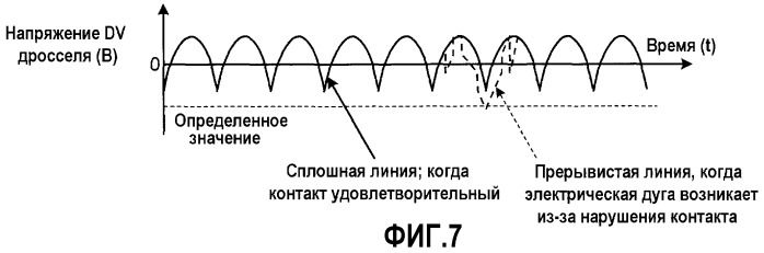 Электрическая железнодорожная система (патент 2456174)
