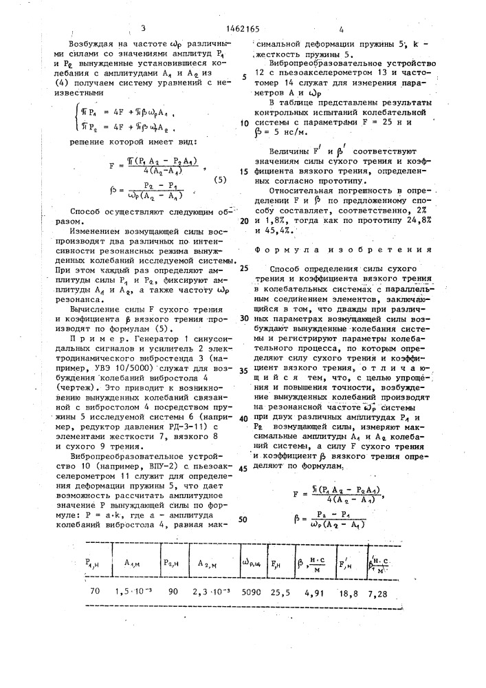 Способ определения силы сухого трения и коэффициента вязкого трения в колебательных системах с параллельным соединением элементов (патент 1462165)