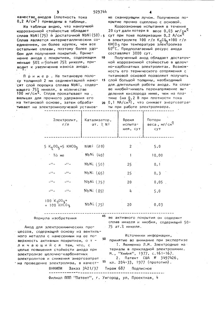 Анод для электрохимических процессов (патент 929744)