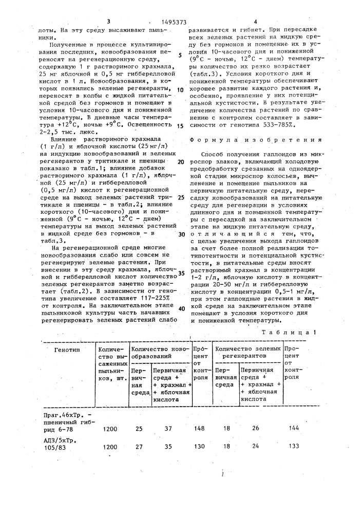 Способ получения гаплоидов из микроспор злаков (патент 1495373)