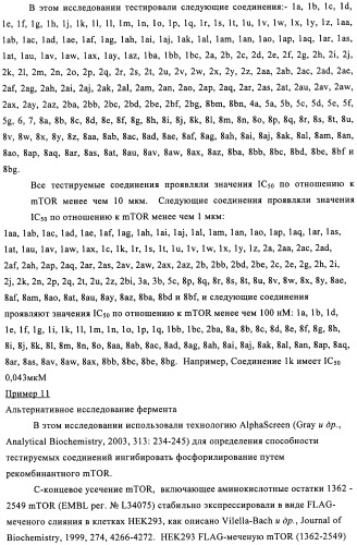 Производные пиридо-, пиразо- и пиримидо-пиримидина и их применение в качестве ингибиторов mtor (патент 2445315)