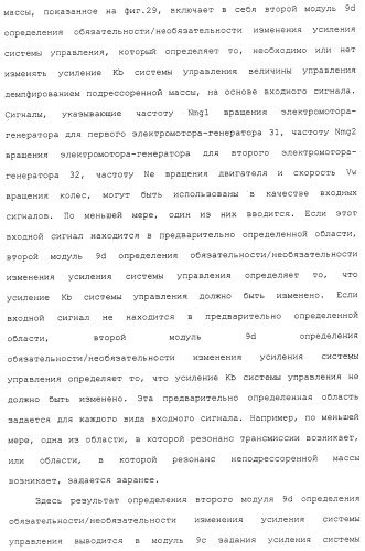 Система управления демпфированием подрессоренной массы транспортного средства (патент 2484992)