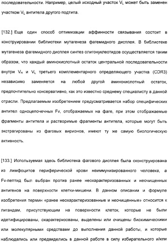 Специфические антитела человека для избирательной терапии рака (патент 2316564)