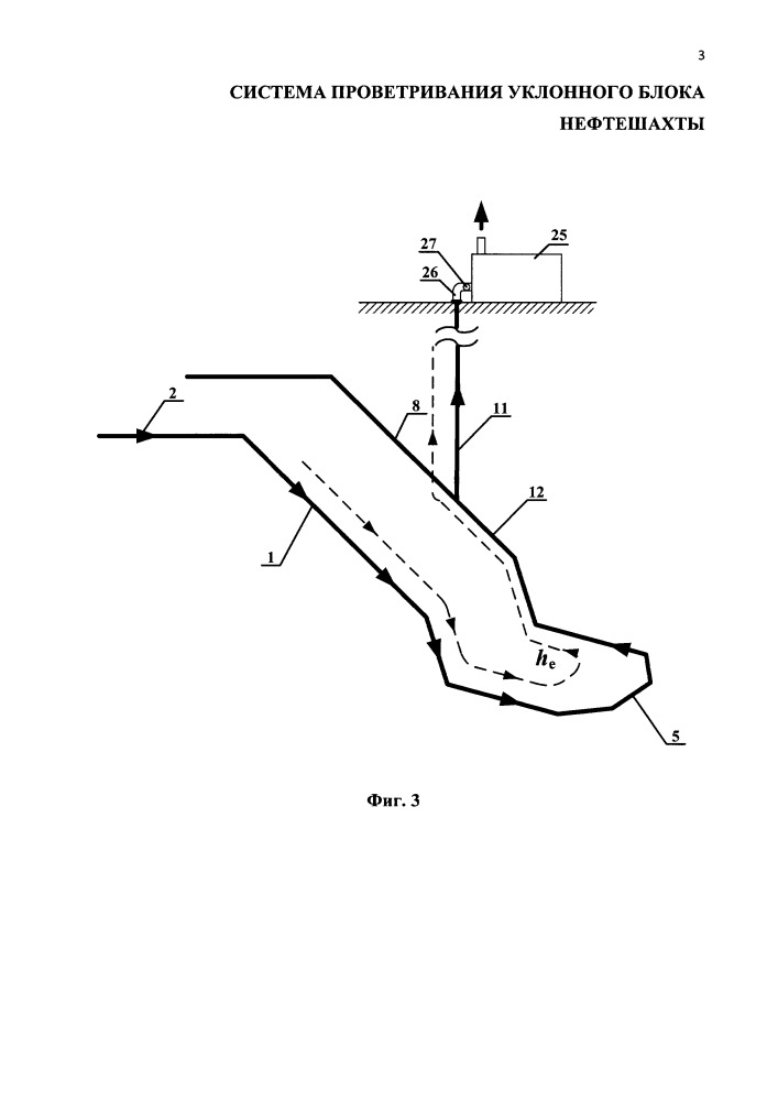 Система проветривания уклонного блока нефтешахты (патент 2652769)