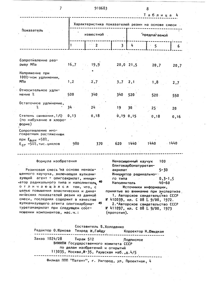 Резиновая смесь на основе ненасыщенного каучука (патент 910683)