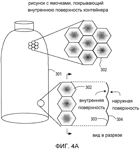 Управление размерами пузырьков в газированной жидкости (патент 2544818)