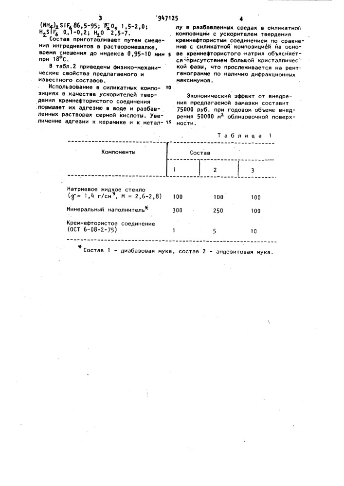 Кислотоупорная замазка (патент 947125)