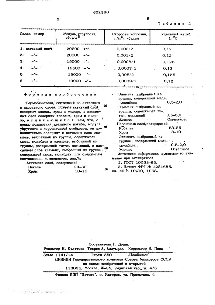 Термобиметалл (патент 602386)