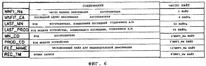 Записывающее устройство для записи информации на носителе записи, воспроизводящее устройство для воспроизведения информации (патент 2262142)