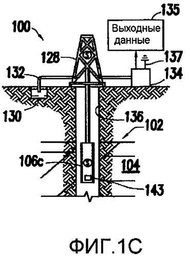 Способ и система для службы контекста данных (патент 2493590)