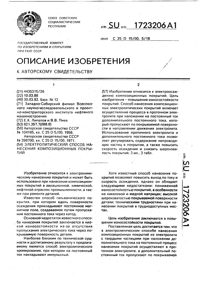 Электролитический способ нанесения композиционных покрытий (патент 1723206)