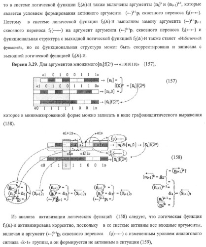 Функциональная структура предварительного сумматора f ([ni]&amp;[ni,0]) условно &quot;i&quot; и &quot;i+1&quot; разрядов &quot;k&quot; группы параллельно-последовательного умножителя f ( ) для позиционных аргументов множимого [ni]f(2n) с применением арифметических аксиом троичной системы счисления f(+1,0,-1) (варианты русской логики) (патент 2439658)