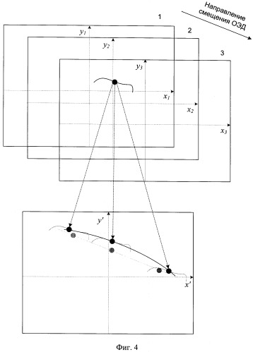 Способ калибровки радиальной дисторсии оптической подсистемы системы технического зрения (патент 2346326)