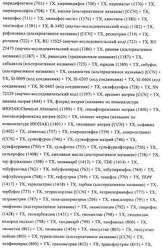 Пестициды, содержащие бициклическую бисамидную структуру (патент 2437881)