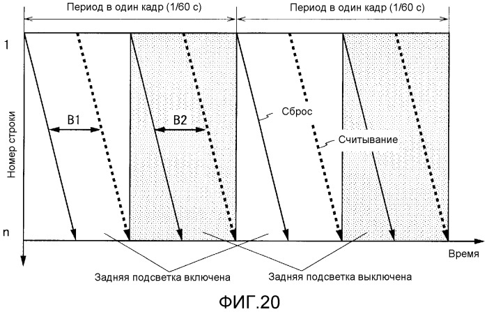 Дисплейное устройство (патент 2501067)