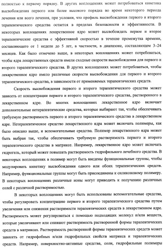 Лекарственные ядра для замедленного высвобождения терапевтических средств (патент 2478366)