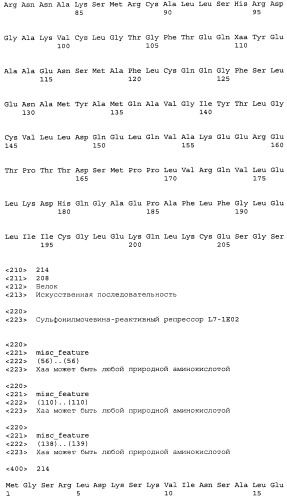 Сульфонилмочевина-реактивные репрессорные белки (патент 2532854)