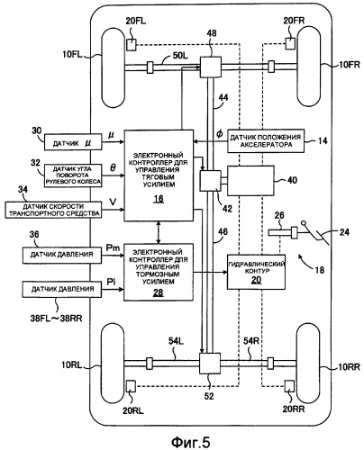 Устройство управления тормозным/тяговым усилием транспортного средства (патент 2372227)